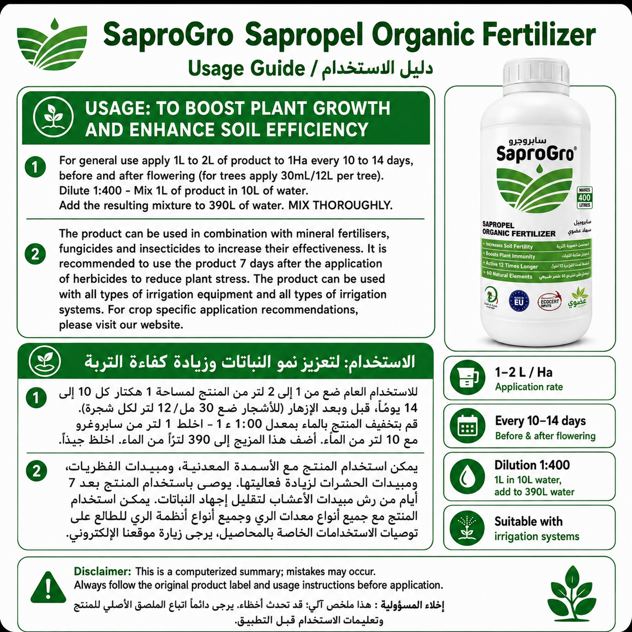 SaproGro Sapropel Organic Liquid Fertilizer – 1L